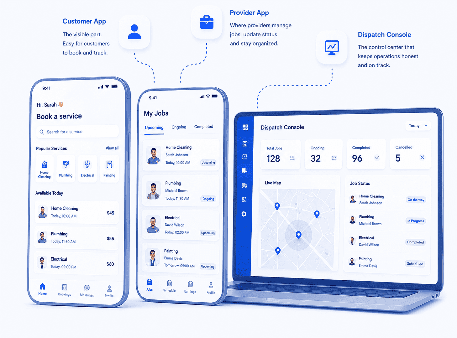 Customer app, provider app, and dispatch console shown side by side
