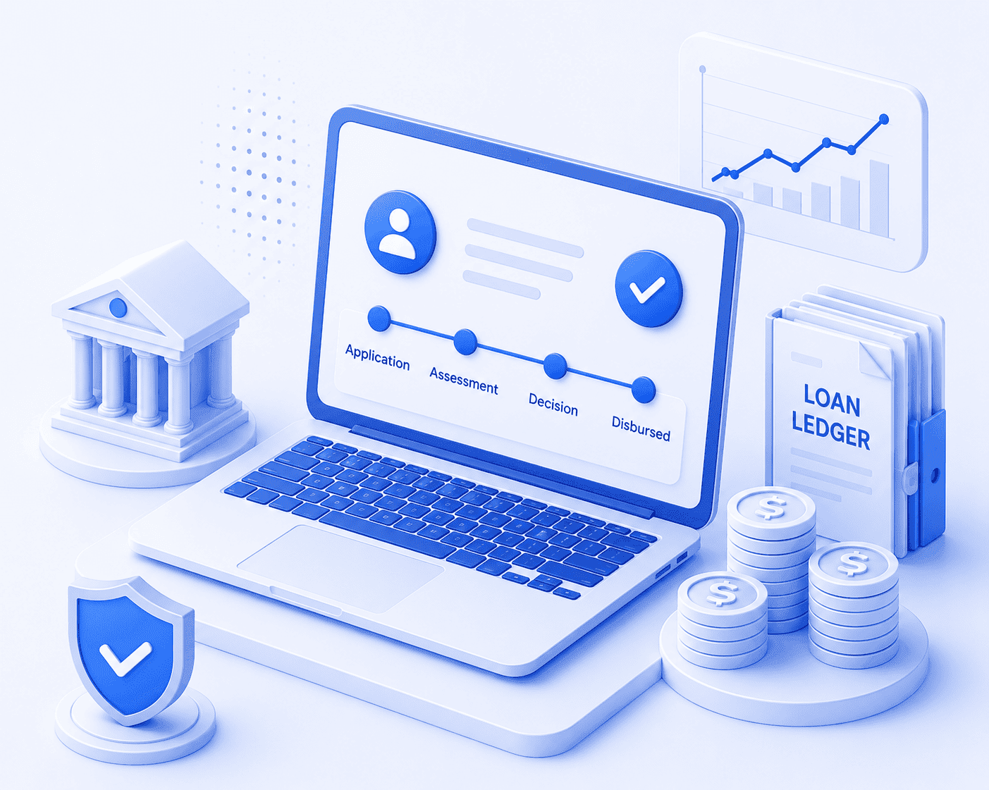 Lending workflow from application through assessment, decision, and disbursement, beside a loan ledger