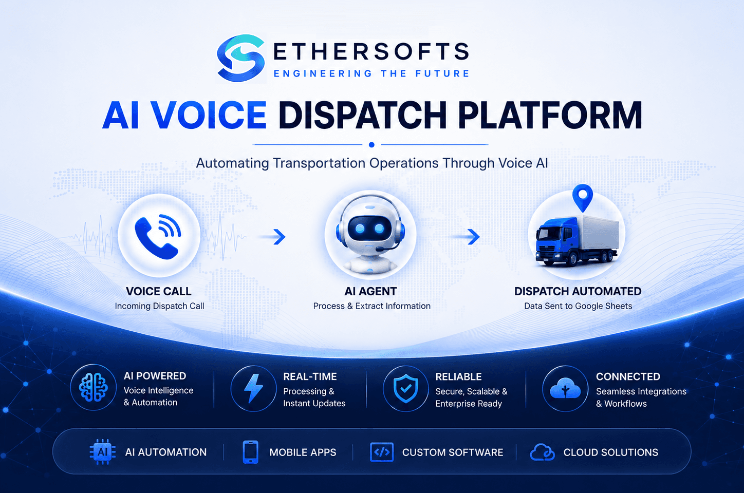 AI Voice Dispatch Platform