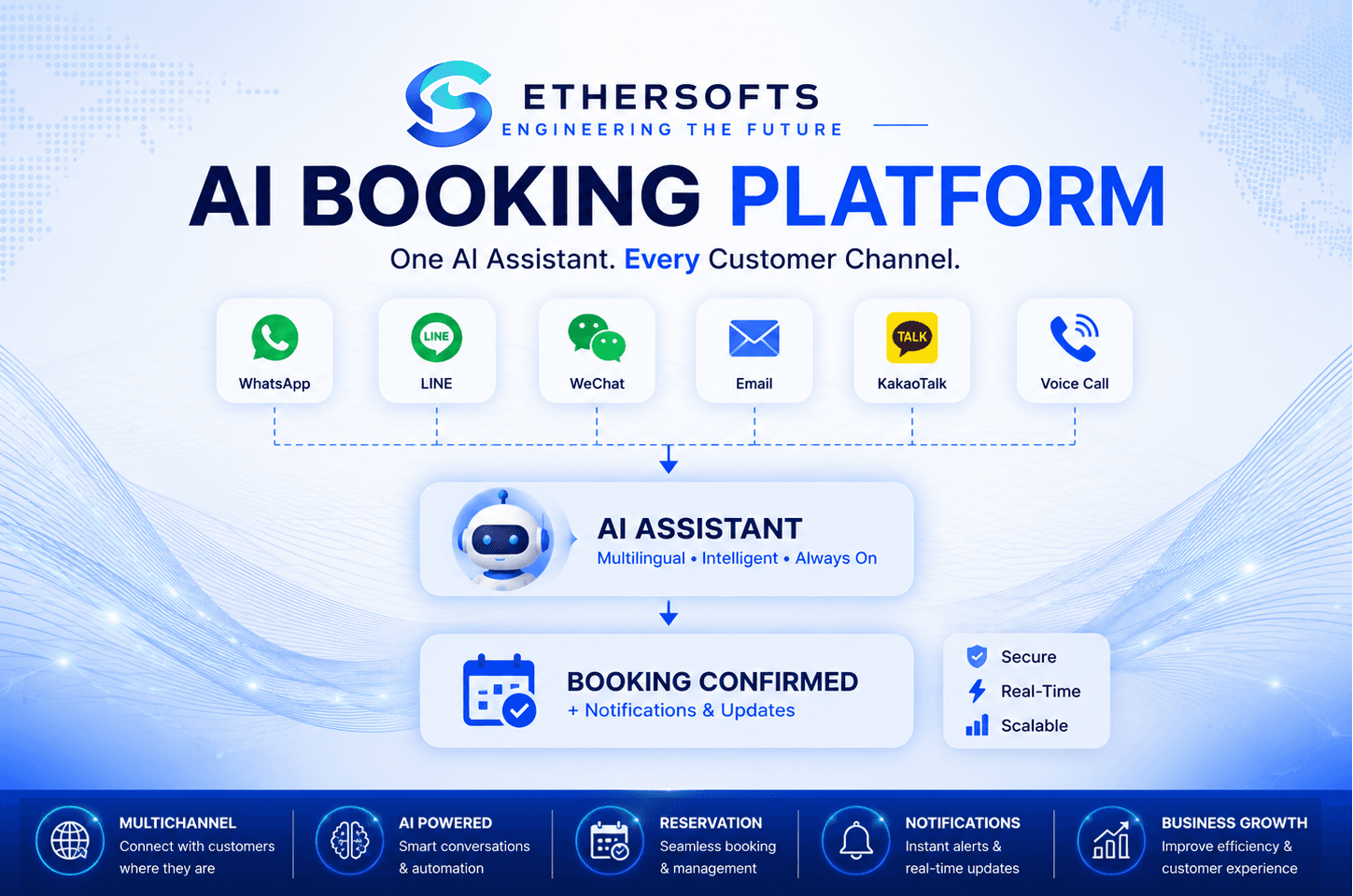 AI Booking Assistant