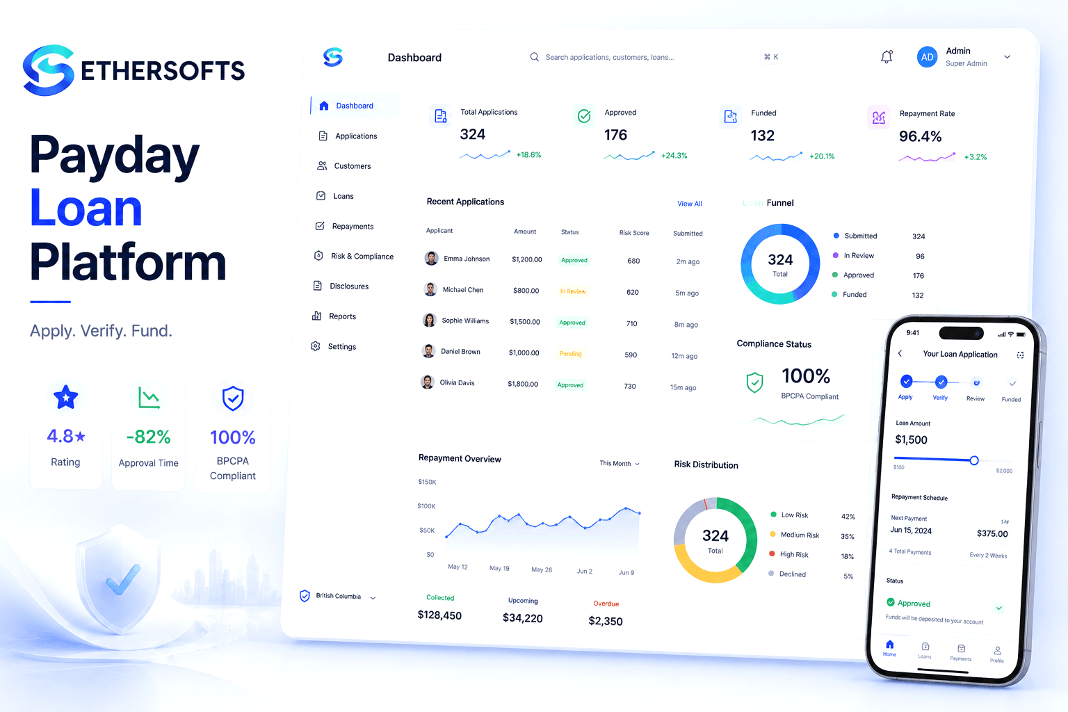 Payday Loan Platform