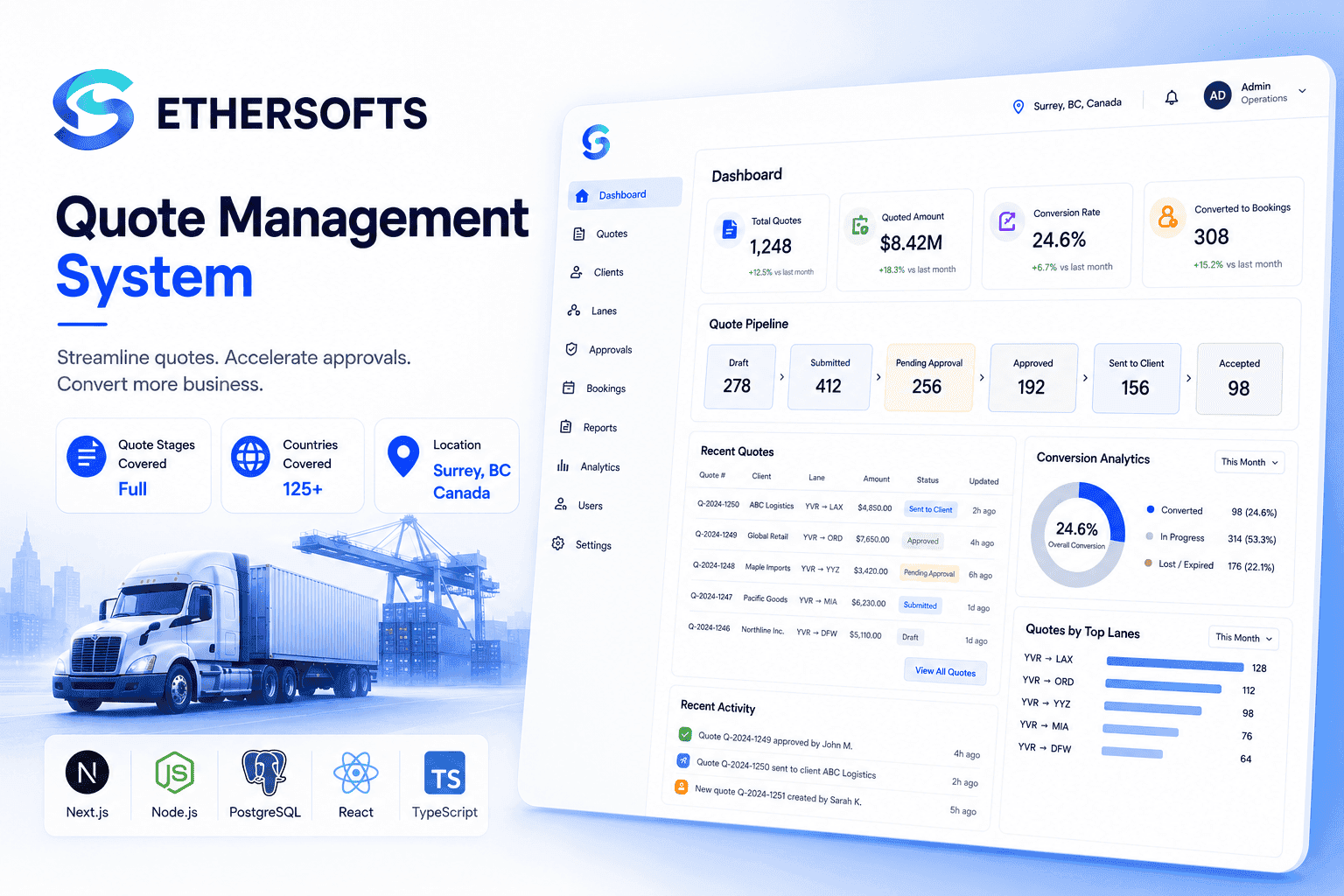 Playbook GOC — Quote Management System — product showcase